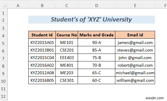 วิธีแยกสตริงตามความยาวใน Excel (8 วิธี)