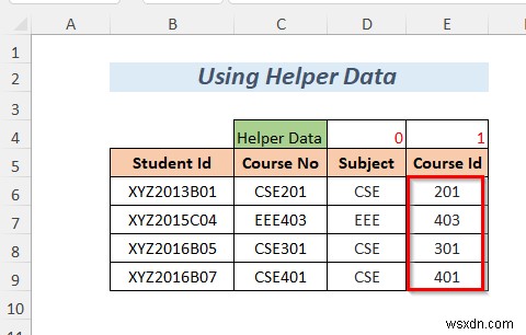 วิธีแยกสตริงตามความยาวใน Excel (8 วิธี)