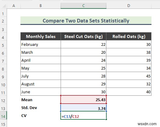 การเปรียบเทียบทางสถิติของ Excel ชุดข้อมูลสองชุด