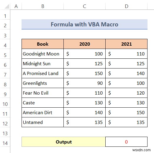 วิธีการเปลี่ยนสีข้อความด้วยสูตรใน Excel (2 วิธี)