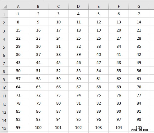 VBA เพื่อใช้ช่วงตามหมายเลขคอลัมน์ใน Excel (4 วิธี)