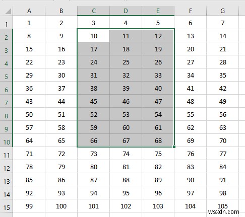 VBA เพื่อใช้ช่วงตามหมายเลขคอลัมน์ใน Excel (4 วิธี)