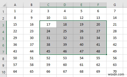 VBA เพื่อใช้ช่วงตามหมายเลขคอลัมน์ใน Excel (4 วิธี)