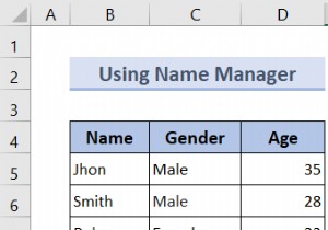 วิธีลบช่วงที่มีชื่อใน Excel (4 วิธีด่วน)