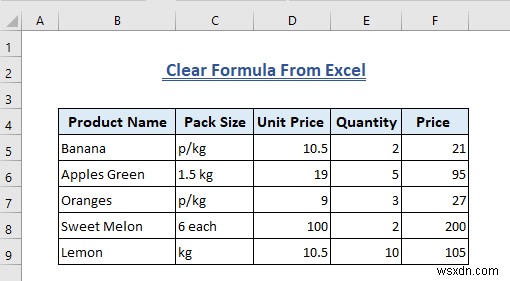 วิธีการล้างสูตรใน Excel (วิธี 7+)
