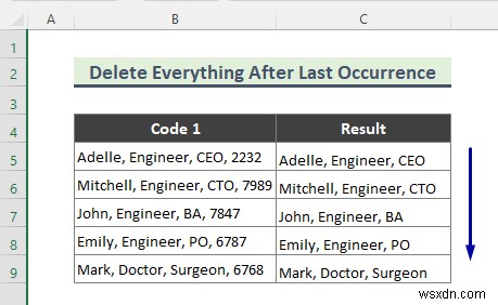 วิธีลบทุกอย่างหลังอักขระใน Excel (7 วิธี)