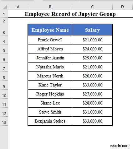 ช่วง VBA ที่มีหมายเลขแถวตัวแปรใน Excel (4 ตัวอย่าง)