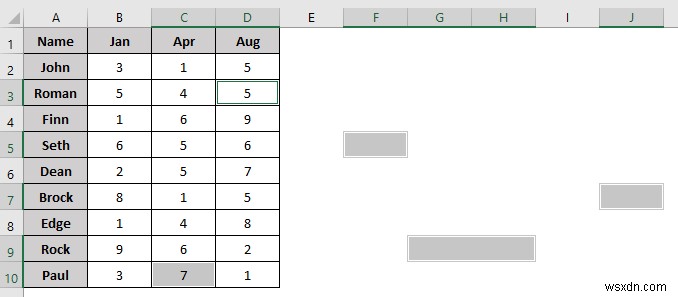 มาโคร VBA เพื่อลบคอลัมน์ตามเกณฑ์ใน Excel (8 ตัวอย่าง)