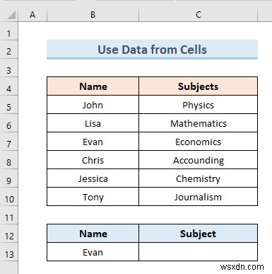 สร้างรายการแบบหล่นลงของ Excel จากตาราง (5 ตัวอย่าง)