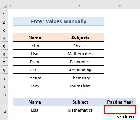 สร้างรายการแบบหล่นลงของ Excel จากตาราง (5 ตัวอย่าง)