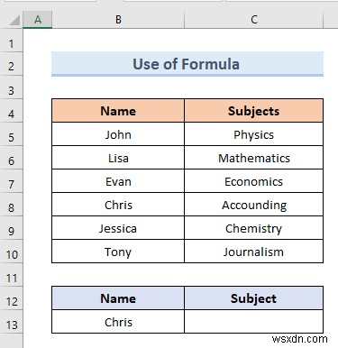 สร้างรายการแบบหล่นลงของ Excel จากตาราง (5 ตัวอย่าง)