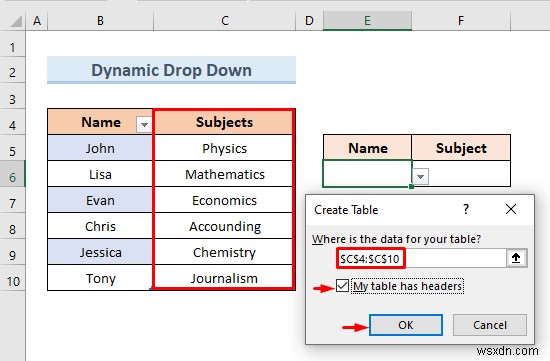 สร้างรายการแบบหล่นลงของ Excel จากตาราง (5 ตัวอย่าง)