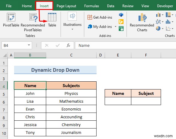 สร้างรายการแบบหล่นลงของ Excel จากตาราง (5 ตัวอย่าง)