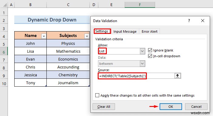 สร้างรายการแบบหล่นลงของ Excel จากตาราง (5 ตัวอย่าง)