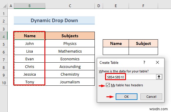 สร้างรายการแบบหล่นลงของ Excel จากตาราง (5 ตัวอย่าง)