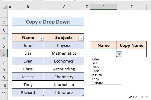 สร้างรายการแบบหล่นลงของ Excel จากตาราง (5 ตัวอย่าง)