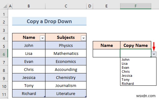 สร้างรายการแบบหล่นลงของ Excel จากตาราง (5 ตัวอย่าง)