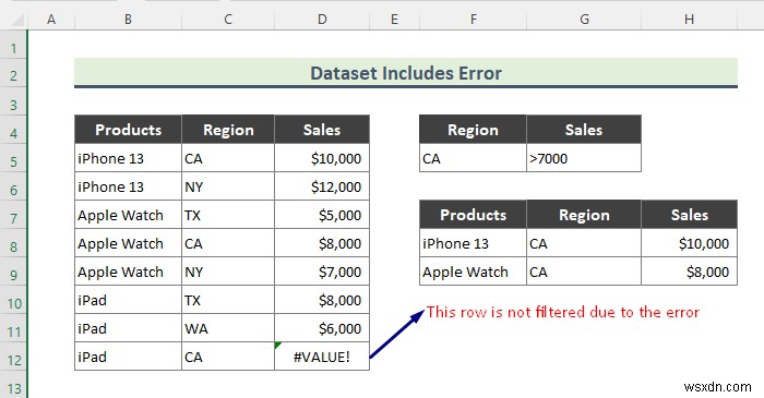 ตัวกรองขั้นสูงของ Excel ไม่ทำงาน (2 เหตุผลและวิธีแก้ไข)