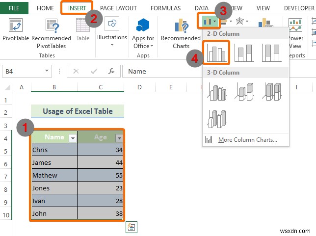 สร้างช่วงแผนภูมิไดนามิกใน Excel (2 วิธี)