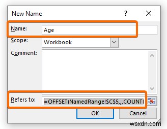 สร้างช่วงแผนภูมิไดนามิกใน Excel (2 วิธี)