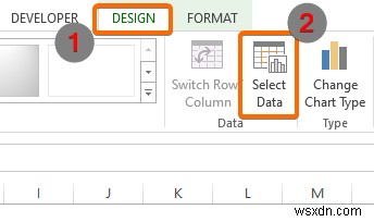 สร้างช่วงแผนภูมิไดนามิกใน Excel (2 วิธี)