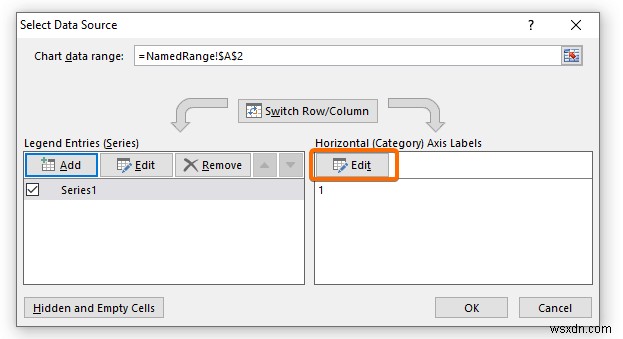 สร้างช่วงแผนภูมิไดนามิกใน Excel (2 วิธี)