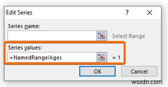 สร้างช่วงแผนภูมิไดนามิกใน Excel (2 วิธี)