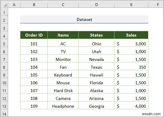 Excel Drop Down List ไม่ทำงาน (8 ปัญหาและวิธีแก้ไข)