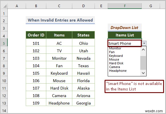 Excel Drop Down List ไม่ทำงาน (8 ปัญหาและวิธีแก้ไข)