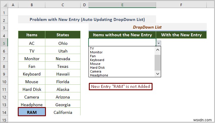 Excel Drop Down List ไม่ทำงาน (8 ปัญหาและวิธีแก้ไข)