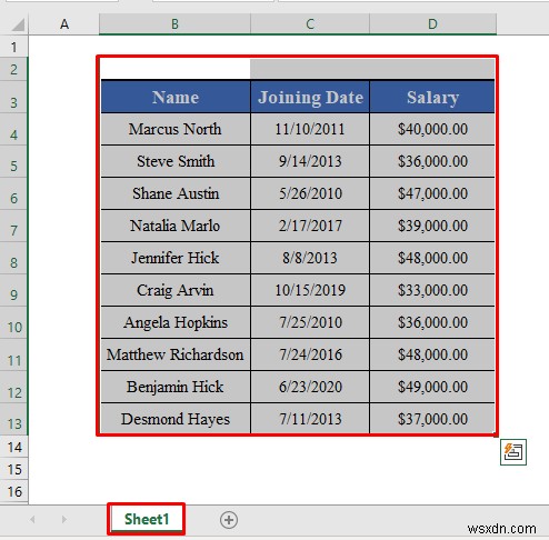 วิธีใช้คุณสมบัติ UsedRange ของ VBA ใน Excel (4 วิธี)