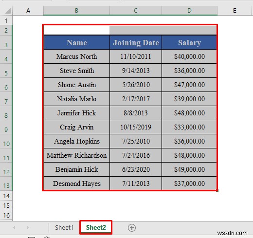 วิธีใช้คุณสมบัติ UsedRange ของ VBA ใน Excel (4 วิธี)