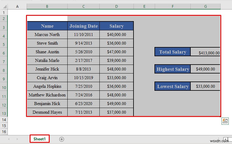 วิธีใช้คุณสมบัติ UsedRange ของ VBA ใน Excel (4 วิธี)