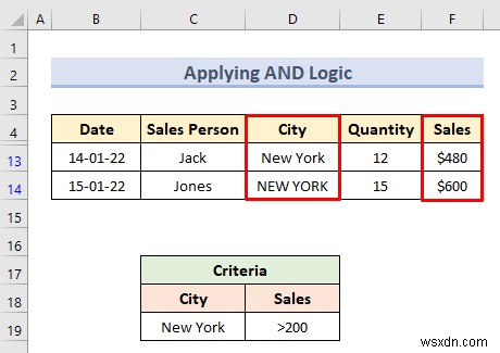 ตัวกรองขั้นสูงที่มีช่วงเกณฑ์ใน Excel (18 แอปพลิเคชัน)