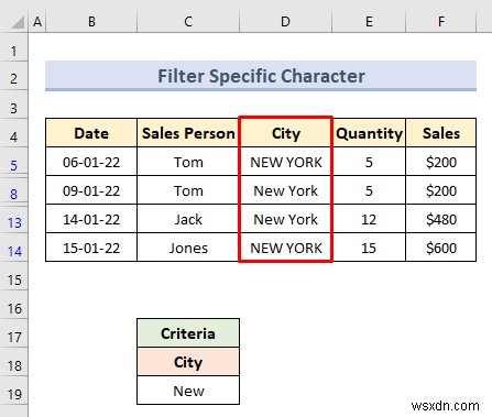 ตัวกรองขั้นสูงที่มีช่วงเกณฑ์ใน Excel (18 แอปพลิเคชัน)