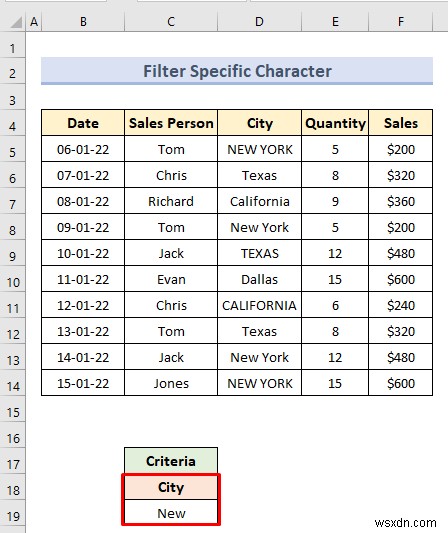 ตัวกรองขั้นสูงที่มีช่วงเกณฑ์ใน Excel (18 แอปพลิเคชัน)