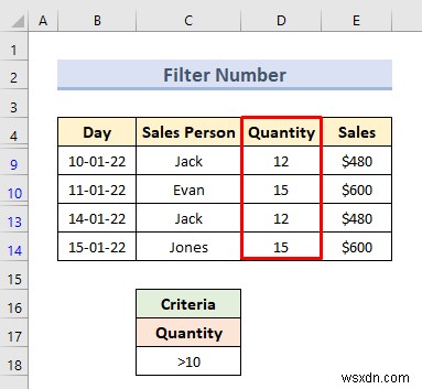 ตัวกรองขั้นสูงที่มีช่วงเกณฑ์ใน Excel (18 แอปพลิเคชัน)