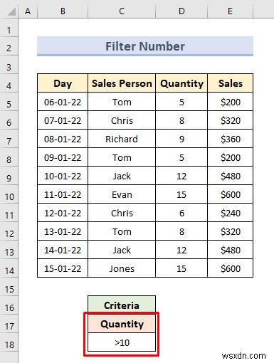 ตัวกรองขั้นสูงที่มีช่วงเกณฑ์ใน Excel (18 แอปพลิเคชัน)