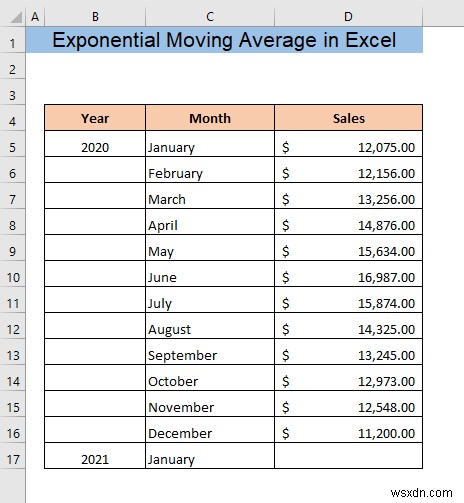 วิธีการคำนวณค่าเฉลี่ยเคลื่อนที่แบบเอ็กซ์โพเนนเชียลใน Excel