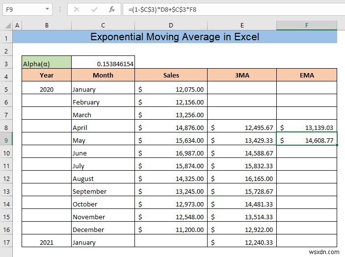 วิธีการคำนวณค่าเฉลี่ยเคลื่อนที่แบบเอ็กซ์โพเนนเชียลใน Excel