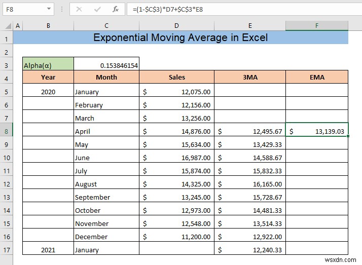 วิธีการคำนวณค่าเฉลี่ยเคลื่อนที่แบบเอ็กซ์โพเนนเชียลใน Excel