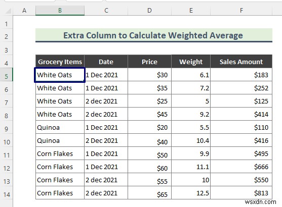 วิธีคำนวณค่าเฉลี่ยถ่วงน้ำหนักใน Excel Pivot Table