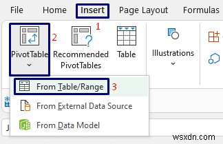 วิธีคำนวณค่าเฉลี่ยถ่วงน้ำหนักใน Excel Pivot Table