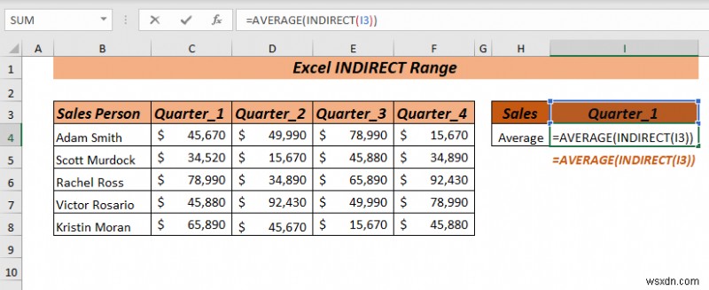 วิธีใช้ช่วงทางอ้อมของ Excel (8 วิธีที่ง่ายที่สุด)