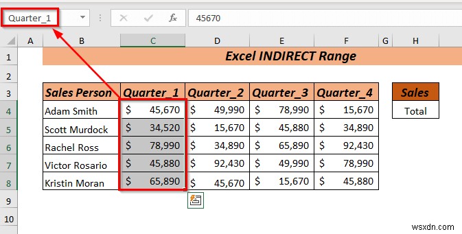 วิธีใช้ช่วงทางอ้อมของ Excel (8 วิธีที่ง่ายที่สุด)