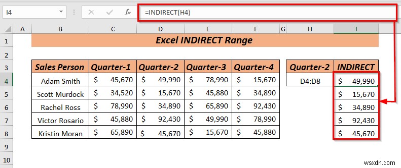 วิธีใช้ช่วงทางอ้อมของ Excel (8 วิธีที่ง่ายที่สุด)