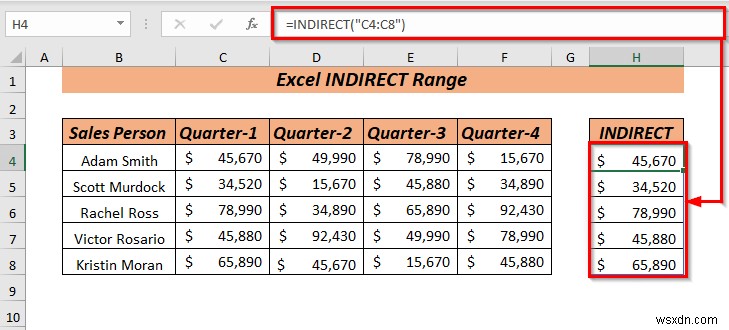 วิธีใช้ช่วงทางอ้อมของ Excel (8 วิธีที่ง่ายที่สุด)