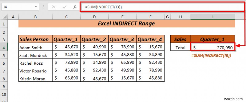 วิธีใช้ช่วงทางอ้อมของ Excel (8 วิธีที่ง่ายที่สุด)