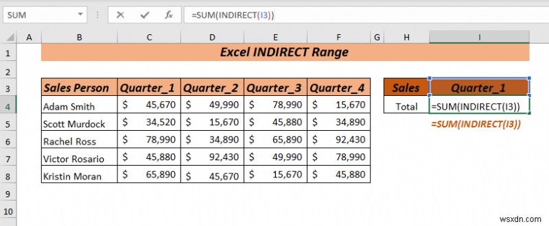 วิธีใช้ช่วงทางอ้อมของ Excel (8 วิธีที่ง่ายที่สุด)