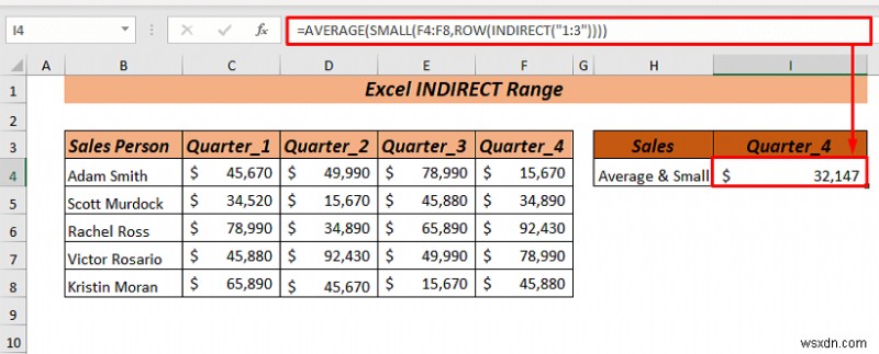 วิธีใช้ช่วงทางอ้อมของ Excel (8 วิธีที่ง่ายที่สุด)